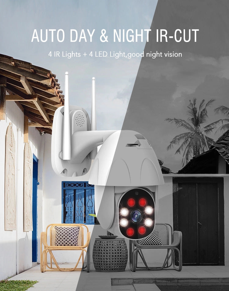 Caméra de vision nocturne HD