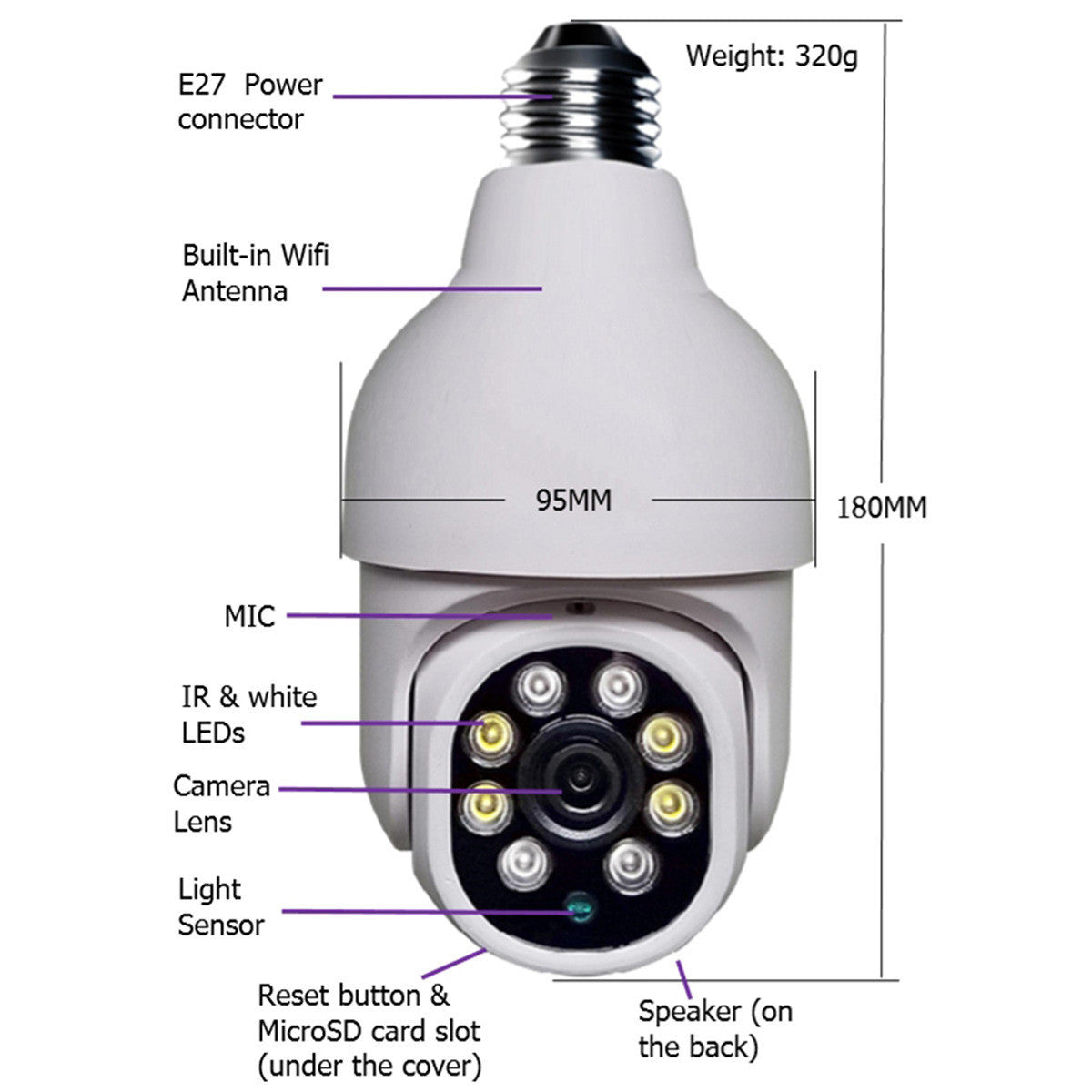 SALE - WiFi Security Camera
