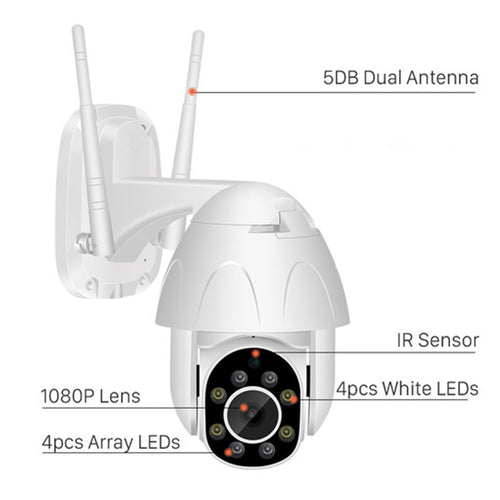 SALE - HD Night Vision Camera